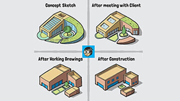 The new take on Value Engineering: Where technology and fabrication converge for better building.