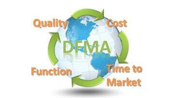 Designing for a better built environment