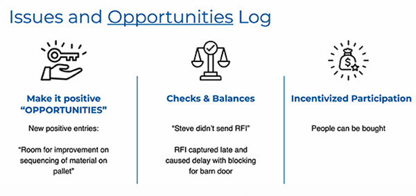 issue-and-opportunities