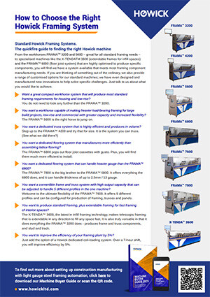howick How to Choose the Right Howick Framing System quickfire guide