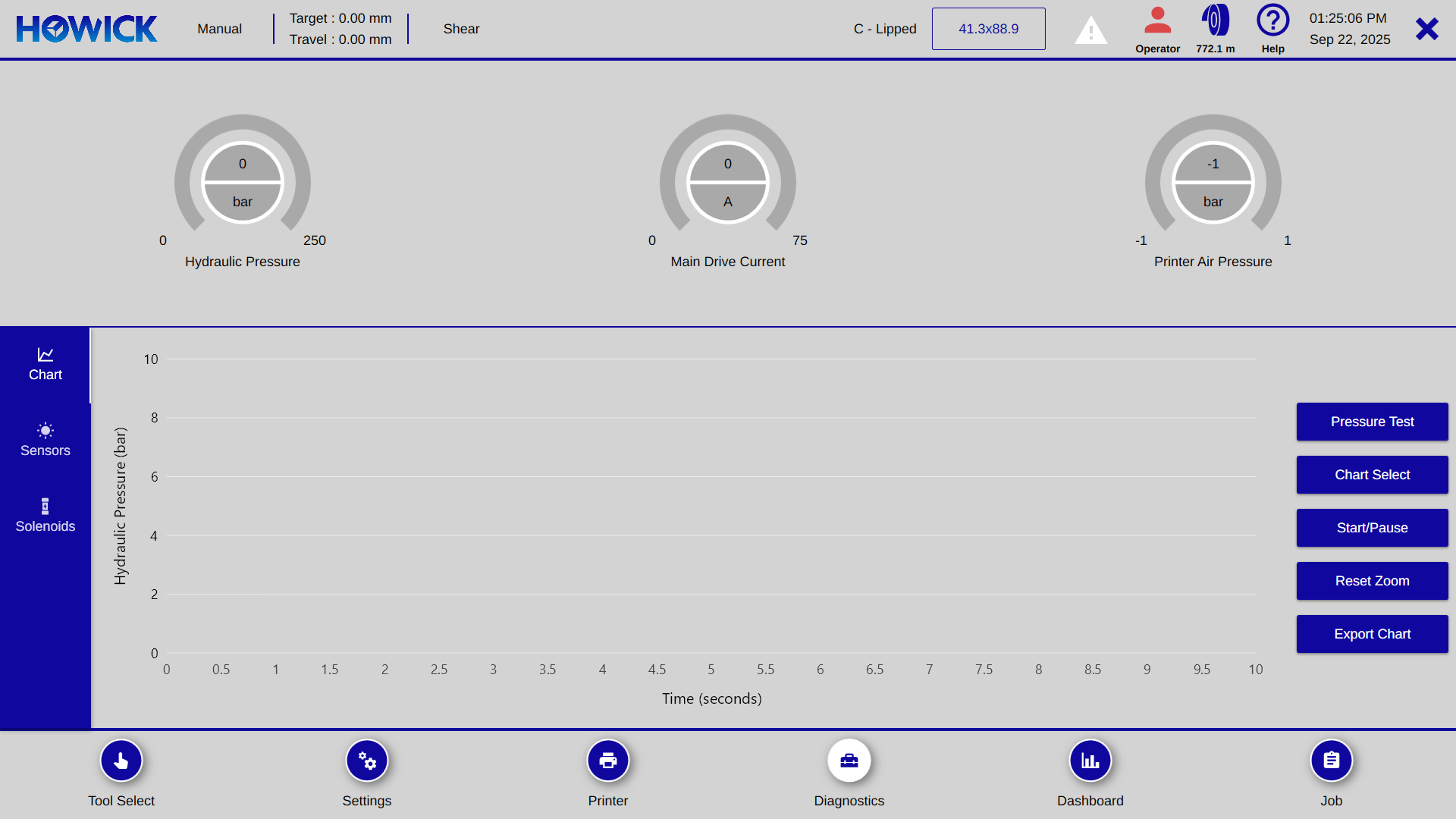 Howick Machine Control